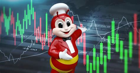 How To Invest In Jollibee Stocks Philippines [2024 Guide].